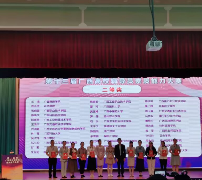 喜讯:我院在第十三届广西高校辅导员素质能力大赛中喜获佳绩
